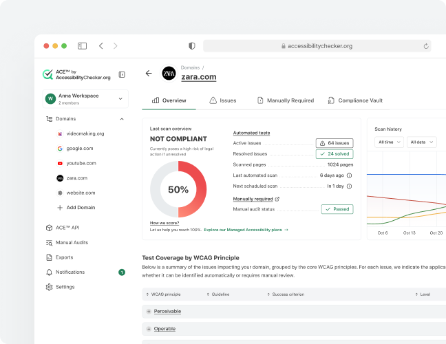ACE Dashboard Preview