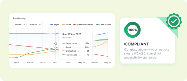 Accessibility Certificates