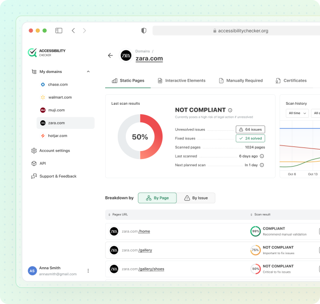 Accessibility Made Effortless: Your Accessibility Compliance Platform