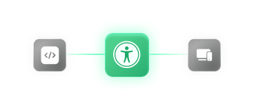 Seamless Integration