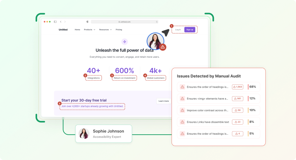 What Is Managed Accessibility Interface Example
