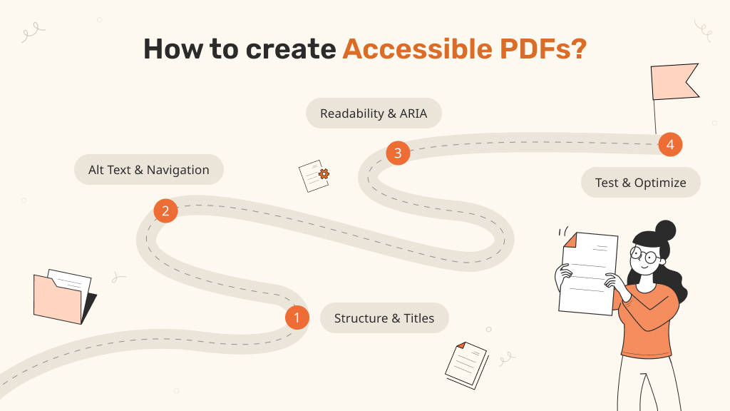 Infographic: How to create accessible PDFs