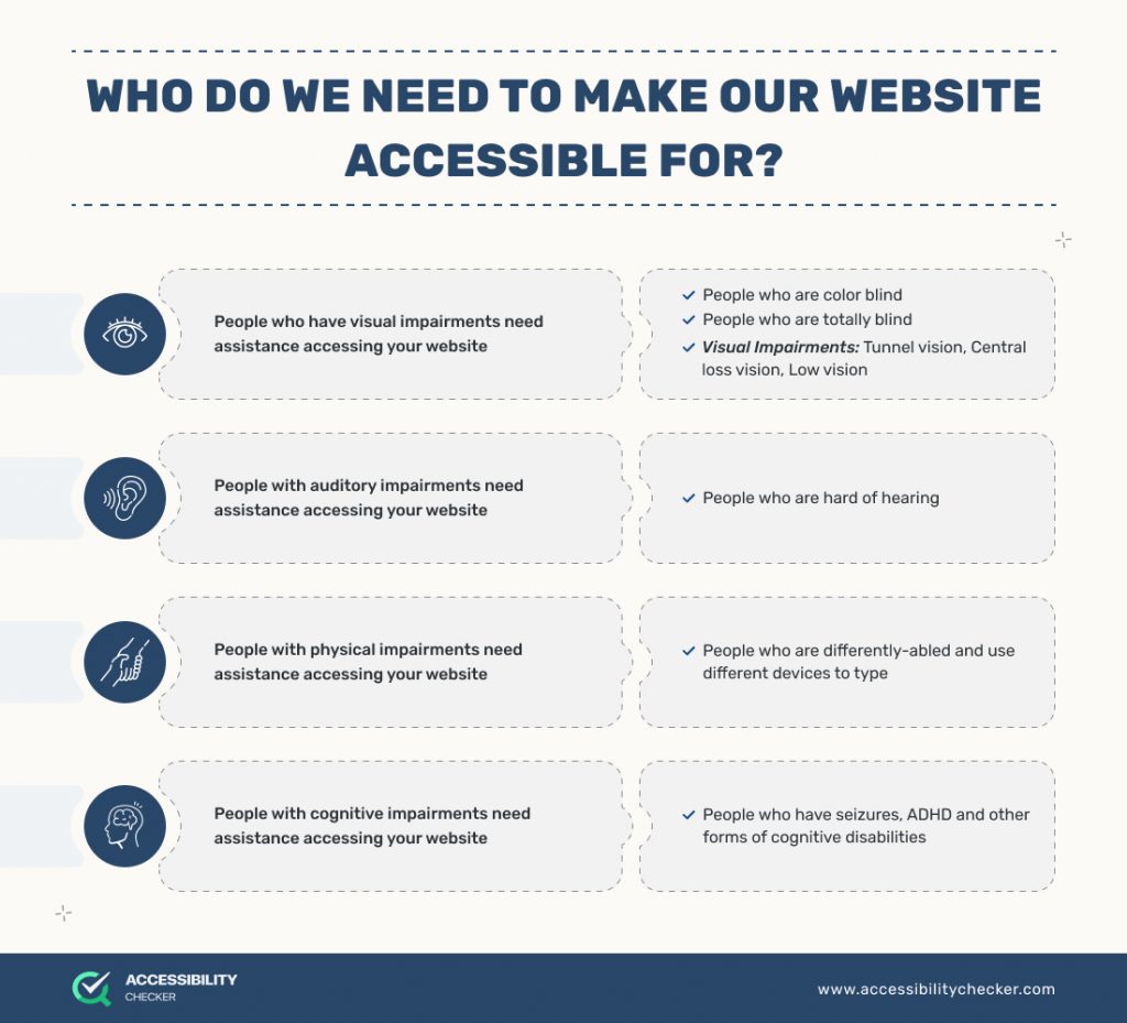 How to Make Your Website Accessible to Visually Impaired Users