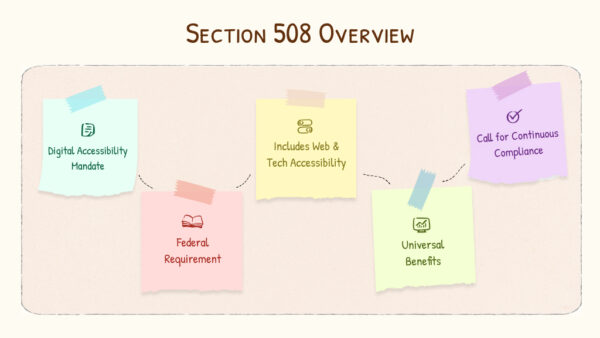 Section 508 Compliance: Does Your Site Meet Requirements?