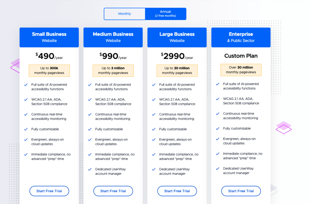 Userway pricing image