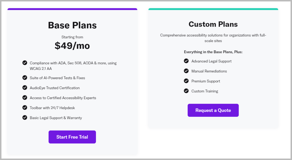 audioeye-pricing-guide