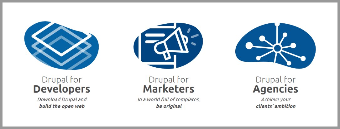 Accessibility at Drupal