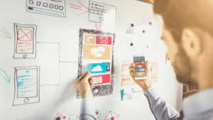 Your Guide To Make ADA Compliance Websites