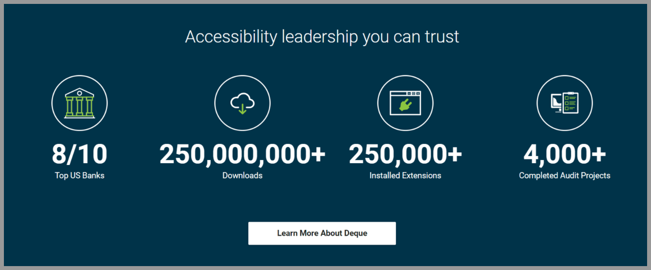website accessibility deque