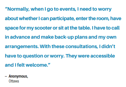 ACA Compliance for Websites