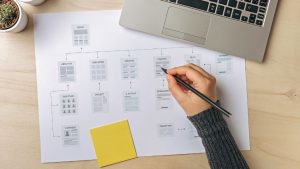 Accessibility Remediation