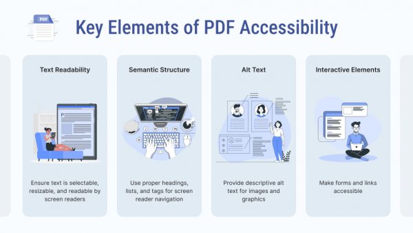6 Easy-To-Use PDF Accessibility Checkers | A.Checker