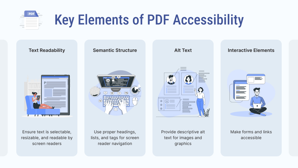 Auto Approve WP-Bloglist, PDF