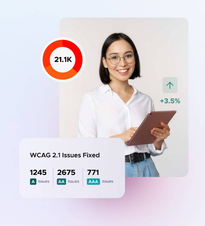 userway case study