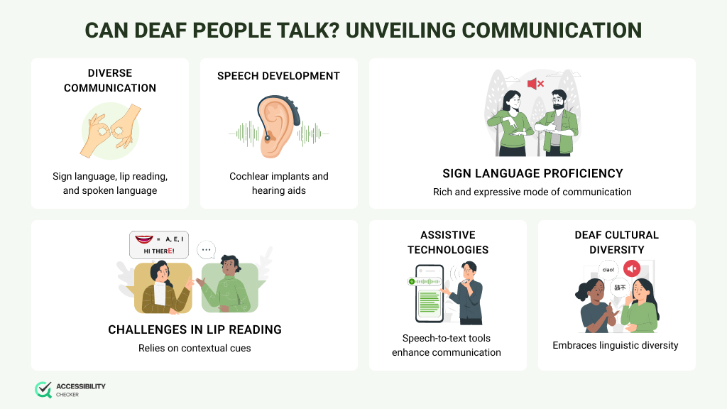 Deaf Accessibility Technology: What Devices do Deaf People Use?