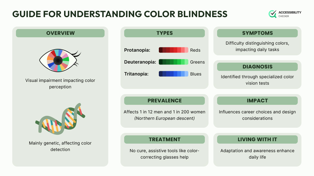 color-blindness-symptoms-causes-treatments