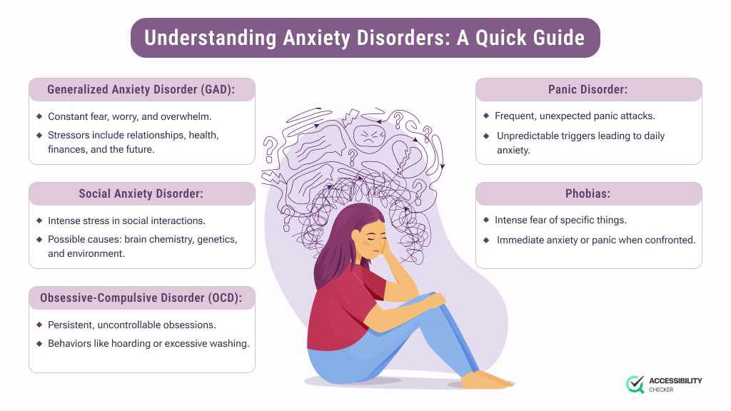 Anxiety Disorders and Anxiety Attacks