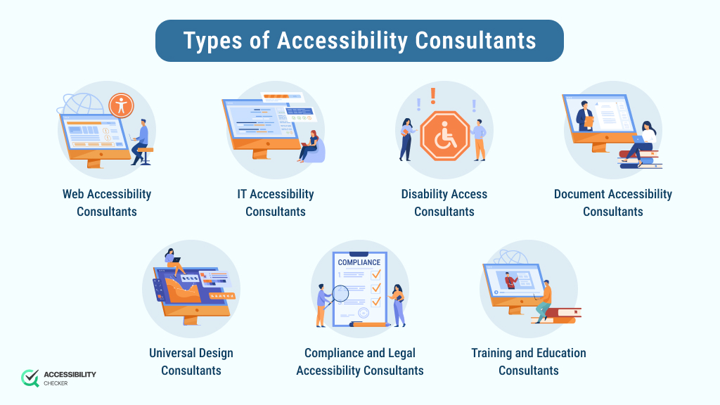 Infographic: Types of accessibility Consultants