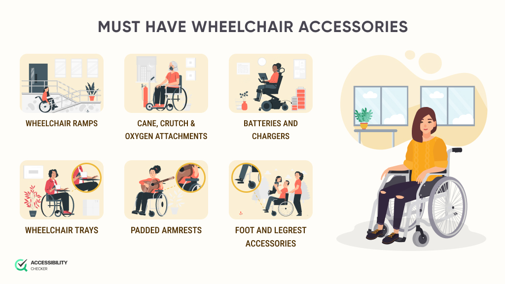 https://www.accessibilitychecker.org/wp-content/uploads/2023/10/infograph-Must-have-wheelchair-accessories.jpg