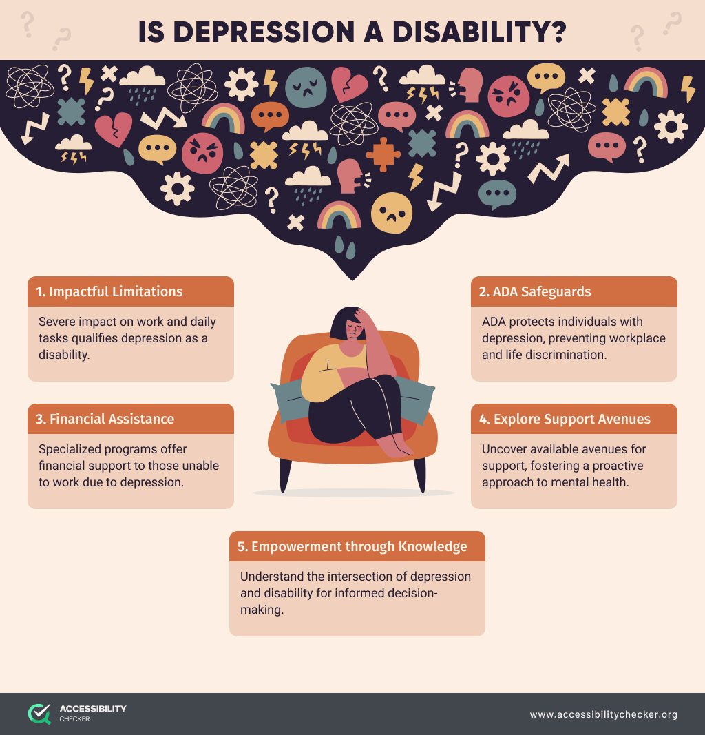 Is depression a disability? - Infographic
