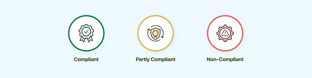 compliance statuses