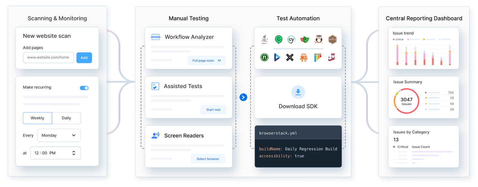Attachment Details Browserstack-website.png December