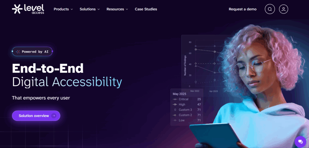 level access home page