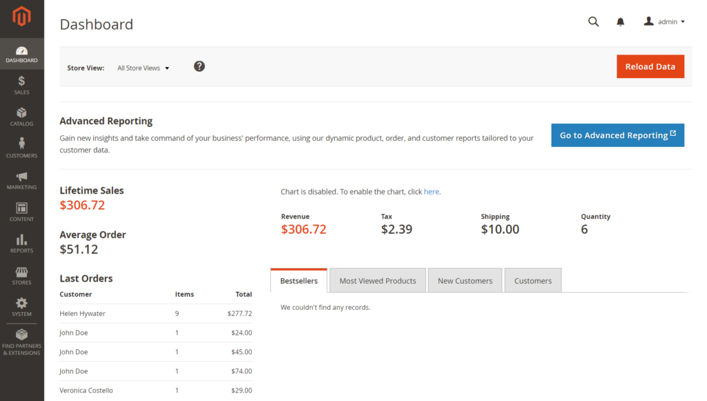 magento dashboard