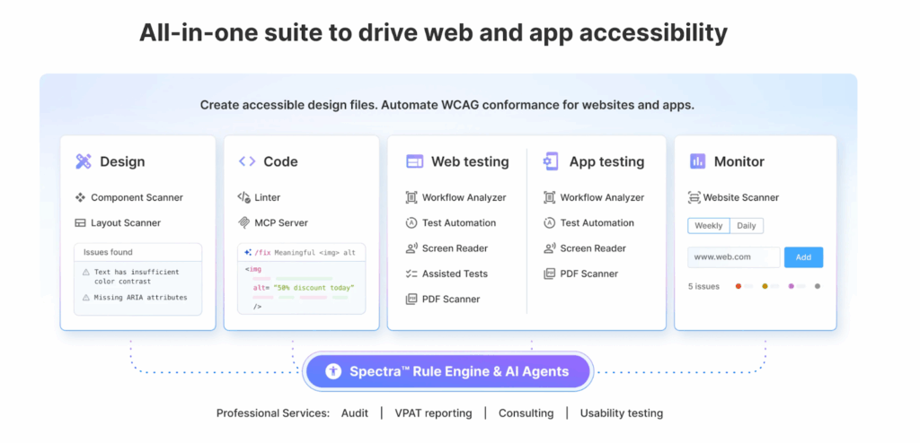 BrowserStack Accessibility Testing Platform