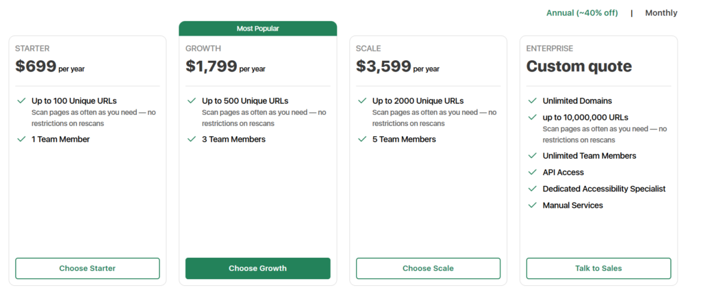 AccessibilityChecker.org Paid Plans