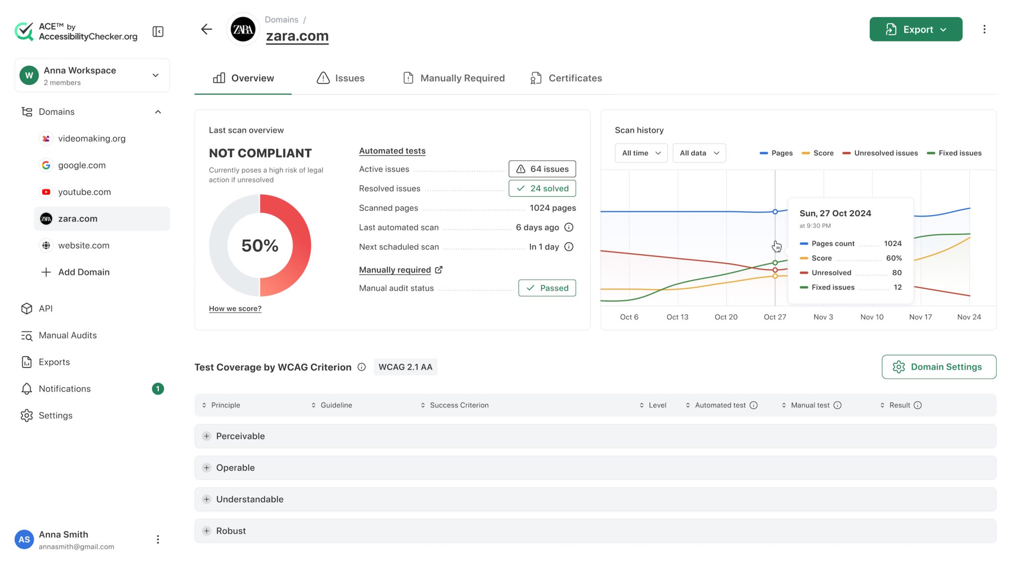 The 12 Best Accessibility Testing Tools in 2026