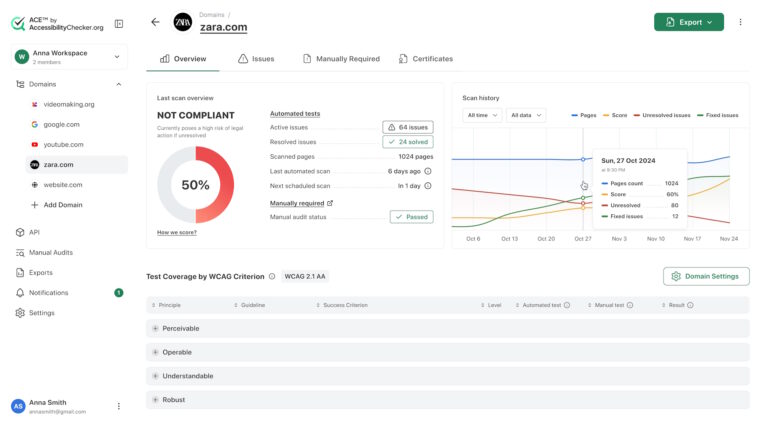 Section 508 Testing Tools in 2026: A Complete Guide