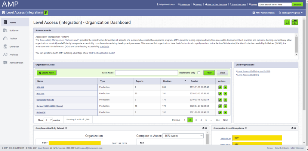 level access AMP dashboard