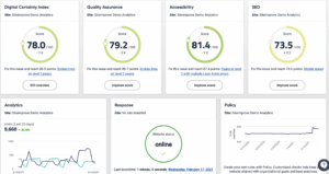 The 12 Best Accessibility Testing Tools in 2026