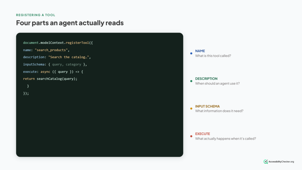 the parts of a website an agent actually reads