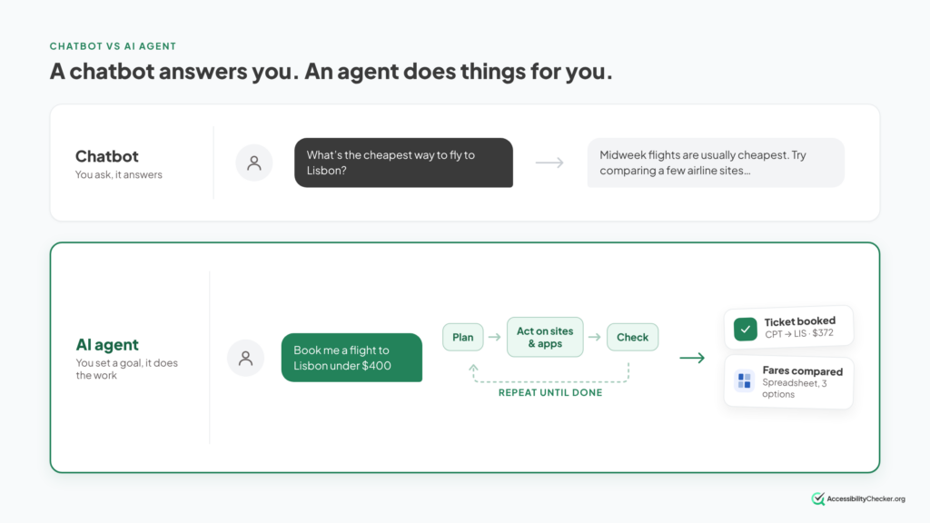chatbot vs ai agent