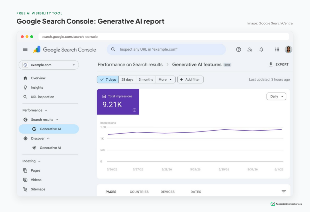 Google Search Console screenshot