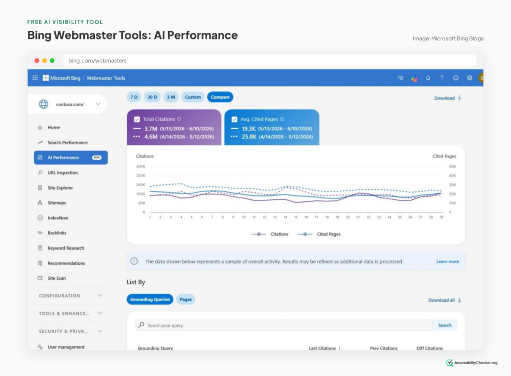 bing webmaster tools screenshot