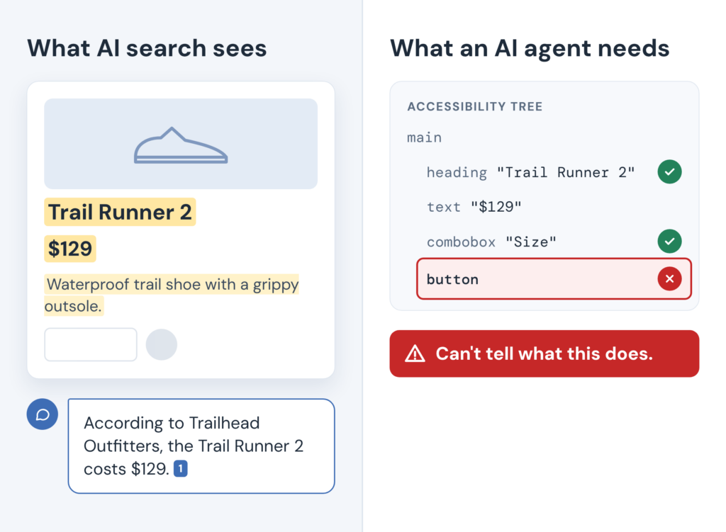 diagram of AI search vs AI agent